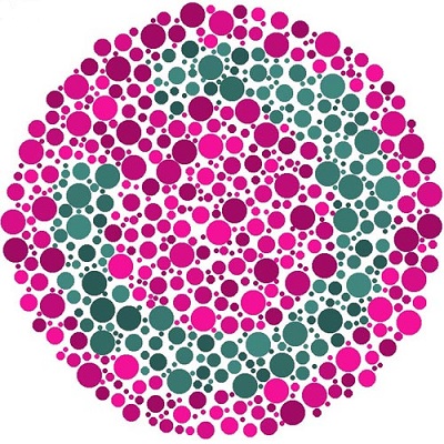 Test för färgblindhet 